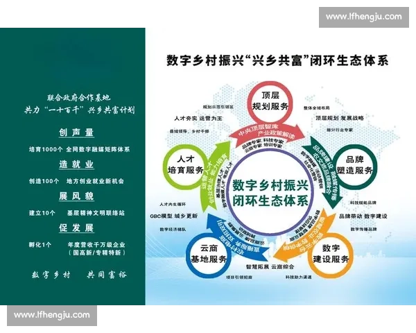 体育产业创新发展模式与区域经济协同增长研究探索