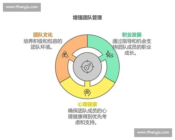 体育团队协作的重要性与策略提升全方位解析 体育团队协作的重要性与策略提升全方位解析