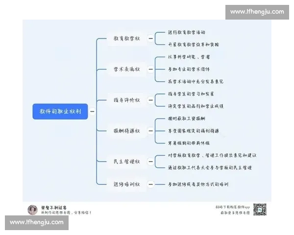 基于体育教育资源优化提升学生全面素质的发展研究