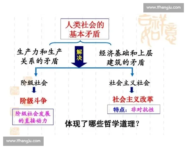 科学系统提升运动能力的全方位体育训练课程方案